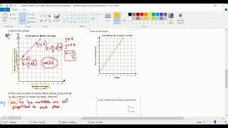 Math, Grade 9, Direct and inverse variation