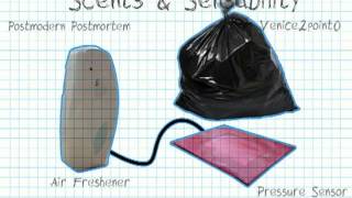 Scents & Sensability Schematic.avi