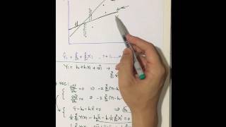 4. Introduction to Econometrics: Simple Linear Regression (Part A)