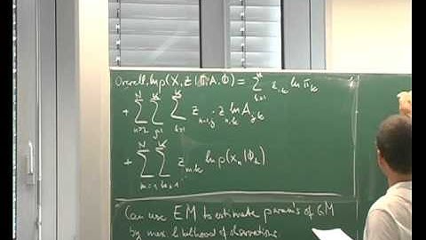 Lecture 11, part 4 | Pattern Recognition