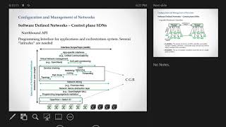 Software defined networks - Control Plane and App development screenshot 4