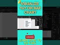 This Power BI Trick is a Game Changer