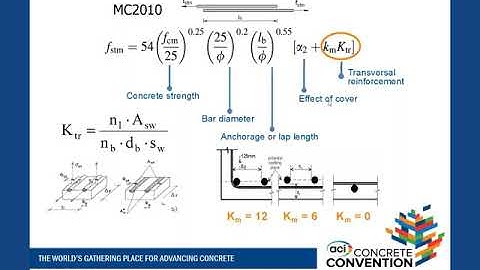 Advances on Bond of Embedded Steel Reinforcement in the New Model Code 2020