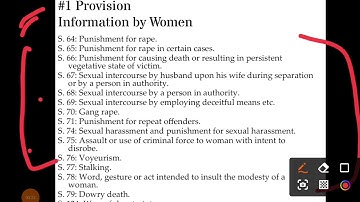 What is the First Information Report | FIR Explained as per NEW Criminal Laws #lawcontent #law #law