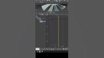 fan loop animation in 3ds max 2024 | curve editor tips for beginners in 3ds max 2024@zna_studio