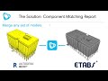 Automatically Comparison Between Revit vs ETABS Columns
