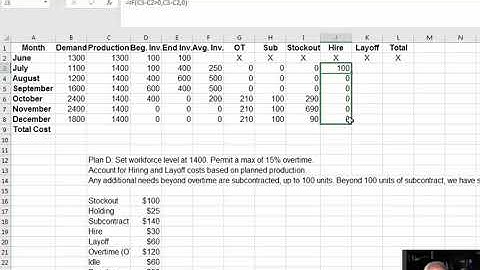 Aggregate Planning Part 2