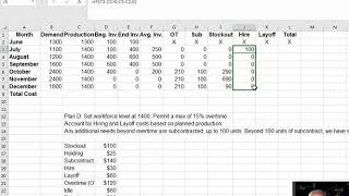 Aggregate Planning Part 2