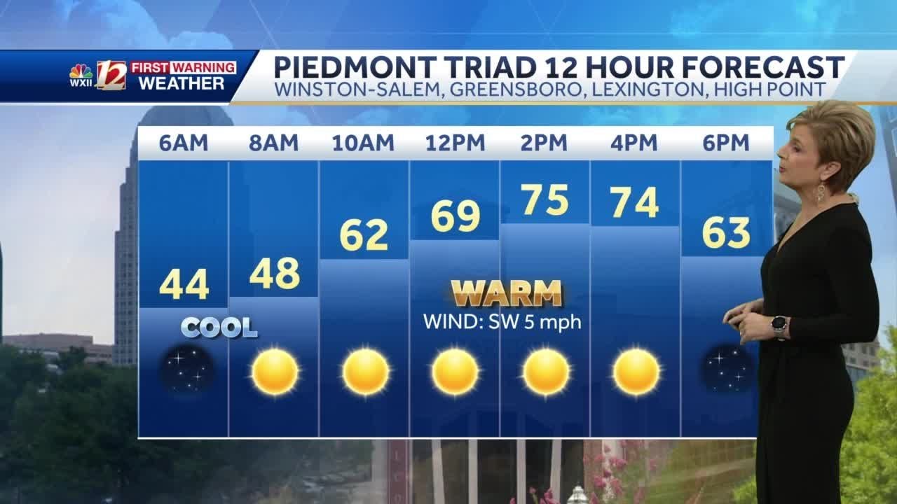 WATCH: Warm days ahead - YouTube