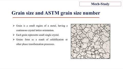 ASTM Grain Size Number