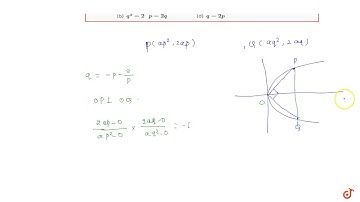 Normal at the point `P(a p^2,2a p)` meets the parabola `y^2=4a x` again at `Q(a q^2,2a q)` such...