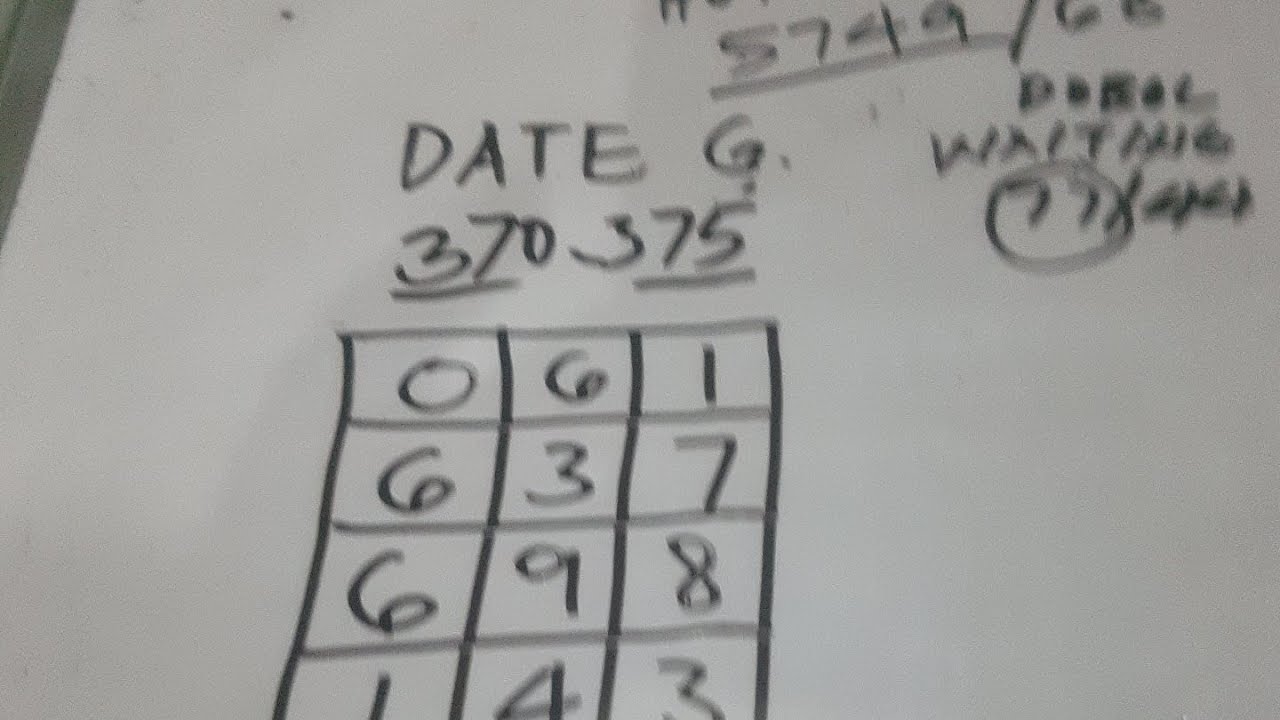 [LIVE] 9PM LOTTO DRAW ANGLE GUIDE PATTERN 061 SEPT.7,2025 #ronfortvvlog ...