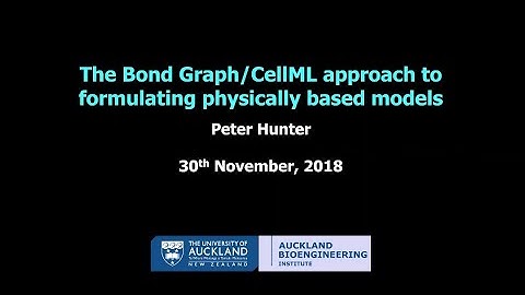 The Bond Graph/CellML Approach to Formulating Physically Based Models