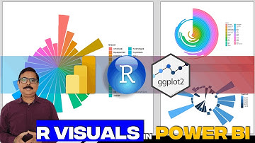 𝐂𝐢𝐫𝐜𝐥𝐞(𝐏𝐨𝐥𝐚𝐫)  𝐕𝐢𝐬𝐮𝐚𝐥𝐬 𝐢𝐧 𝐏𝐨𝐰𝐞𝐫 𝐁𝐈 𝐮𝐬𝐢𝐧𝐠 𝐑 𝐕𝐢𝐬𝐮𝐚𝐥𝐬