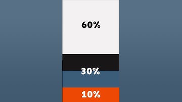 We can help you come up with the perfect design for your website needs!