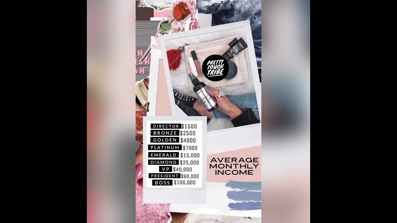 Farmasi Opportunity Video