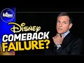 Progress Report: The Return Year of Disney CEO Bob Iger