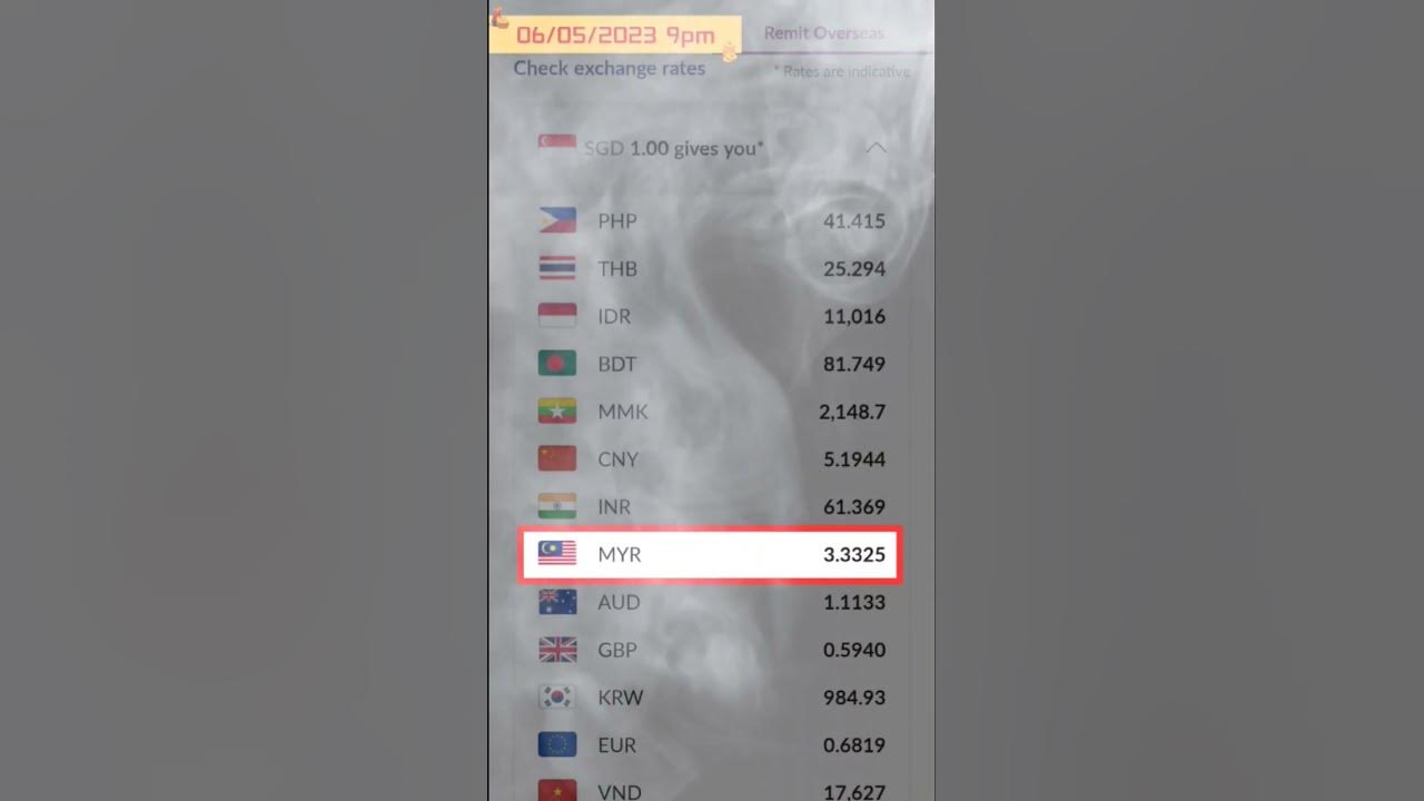 exchange-rate-sgd-to-myr-as-of-06-05-2023-9pm-youtube