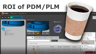 ROI of PDM | Actify, Inc.
