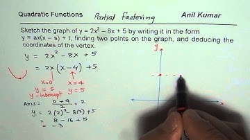 How to Sketch Parabola Using Partial Factoring