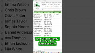 RIGHT Formula in Excel 😭 | Stop Copying Employee IDs Manually #Excel #ExcelTips #Shorts