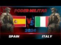 España vs Italia : Balance de Poder Militar según el GFP 2024. Hoje no mundo militar