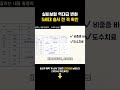 실비보험 역대급 변화 5세대 출시 전 꼭 확인
