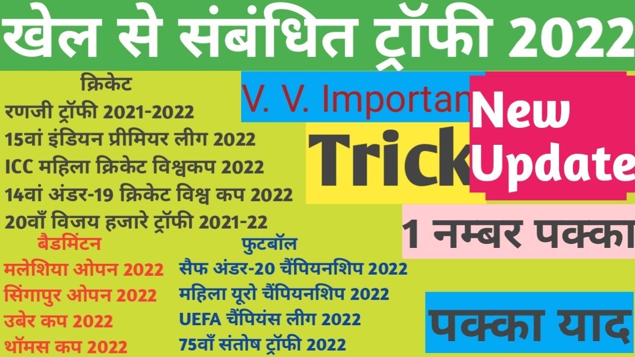 Sports Current Affairs 2022 Trick sports Trophy 2022 Trick sports sports-current-affairs-2022-trick-sports-trophy-2022-trick-sports