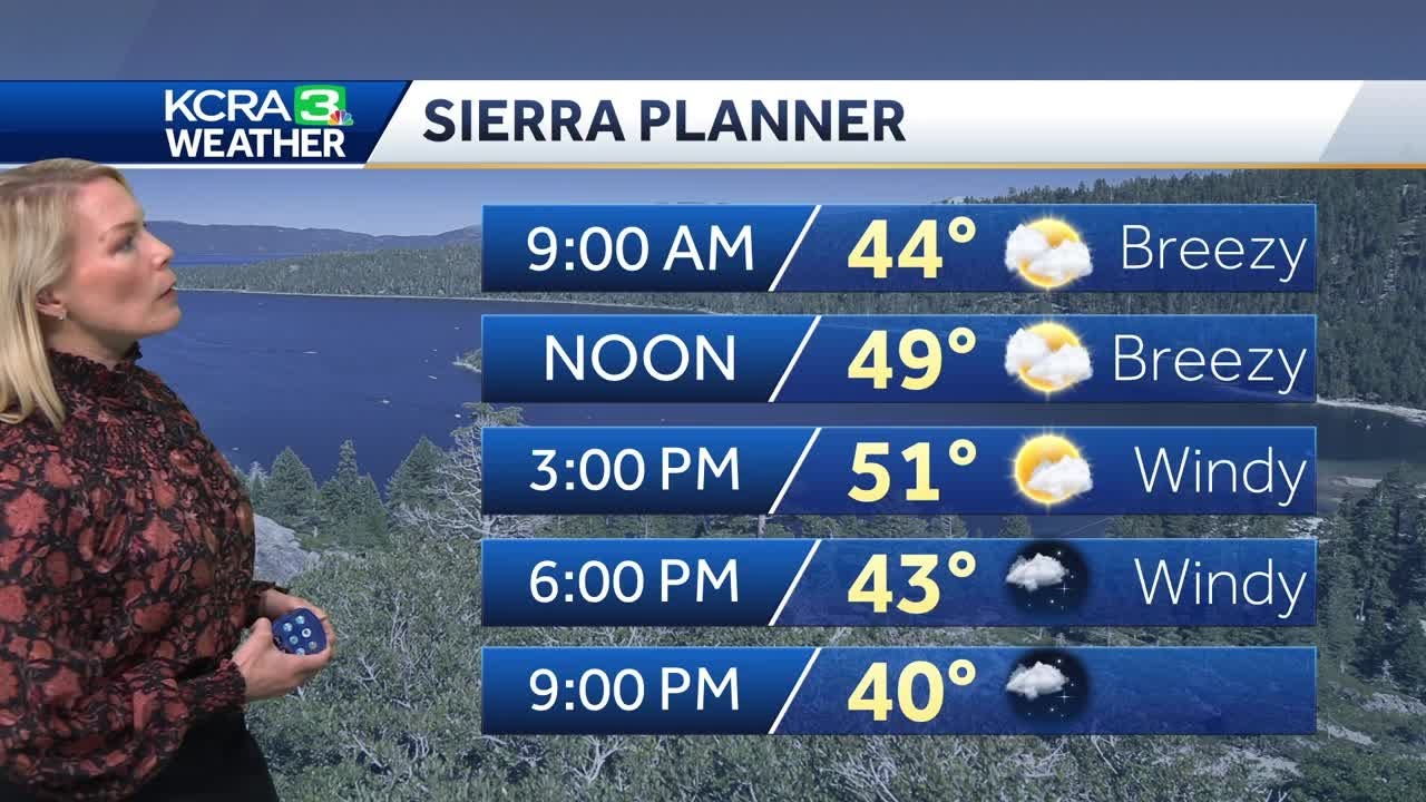 Cloudy skies to start the work week. Warmer temperatures coming. - YouTube