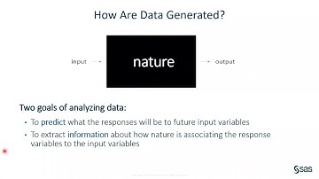 NC ASA Webinar: Introduction to Machine Learning