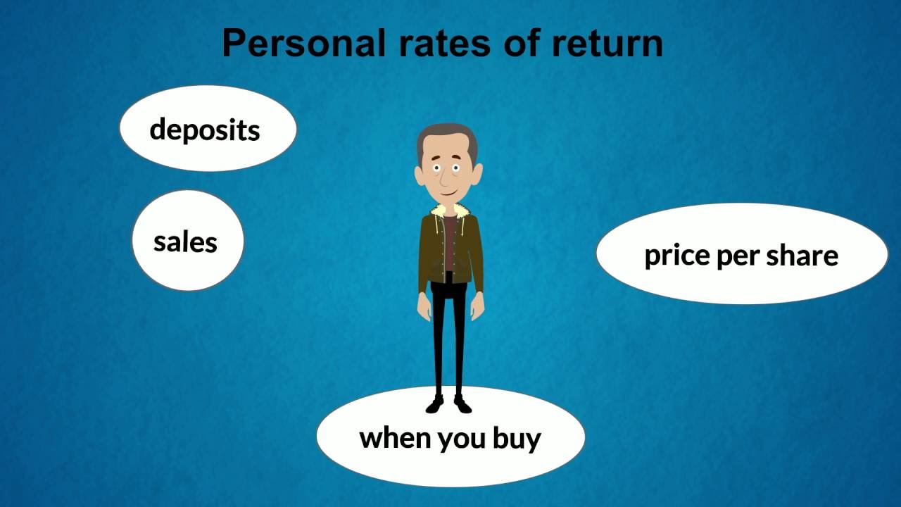 Know Your Investment Account Performance - YouTube