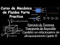 Ejercicio de T. de Transporte de Reynolds: Caudales no estacionarios sin almacenamiento (Parte 1)
