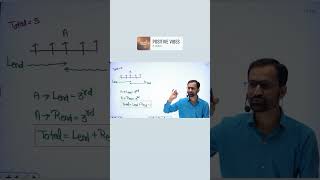 Kautilya IAS Academy Hadapsar &amp; Sadashiv peth Pune(Maharashtra)