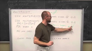 College Algebra Section 5.1 Polynomial Functions