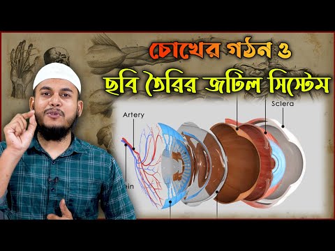 ভিডিও: কীভাবে নিজেকে পছন্দ করবেন: 11 টি ধাপ (ছবি সহ)