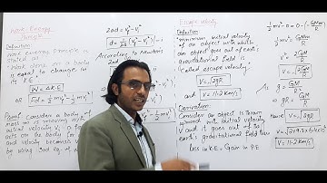 Physics XI Oct Lecture 5: Royal Madina Academy
