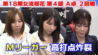 【麻雀】第18期女流桜花Aリーグ第４節A卓２回戦