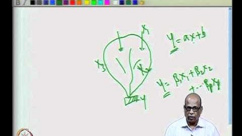 Mod-07 Lec-30 Multiple Linear Regression