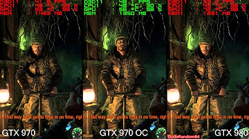 Metro 2033 Redux GTX 980 Vs GTX 970 OC Vs GTX 970 Frame Rate Comparison