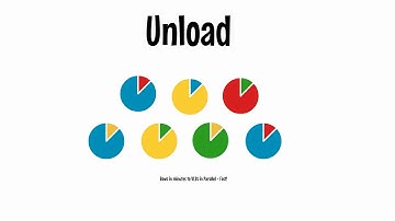 Introduction to IRI FACT, Fast Extract