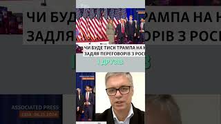 Чому США мають підтримувати Україну: Стратегічні аргументи