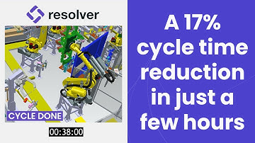 Resolver:  Ingemat Case Study