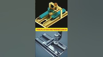 Principle of rack and pinion mechanism #automotive #shorts