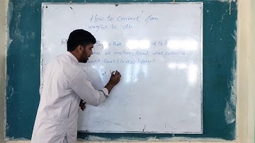 convert watt/m2 to Decibel