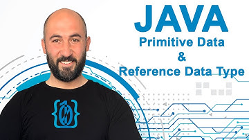 Primitive Types and Reference Types Tutorial in Java