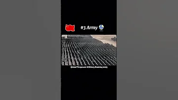Inside China S Climb To Top 3 Military Might By 2025 Shorts Military 
