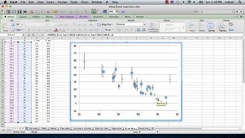 How to Do a Bar With Scatter on Excel : Excel Charts & Graphics