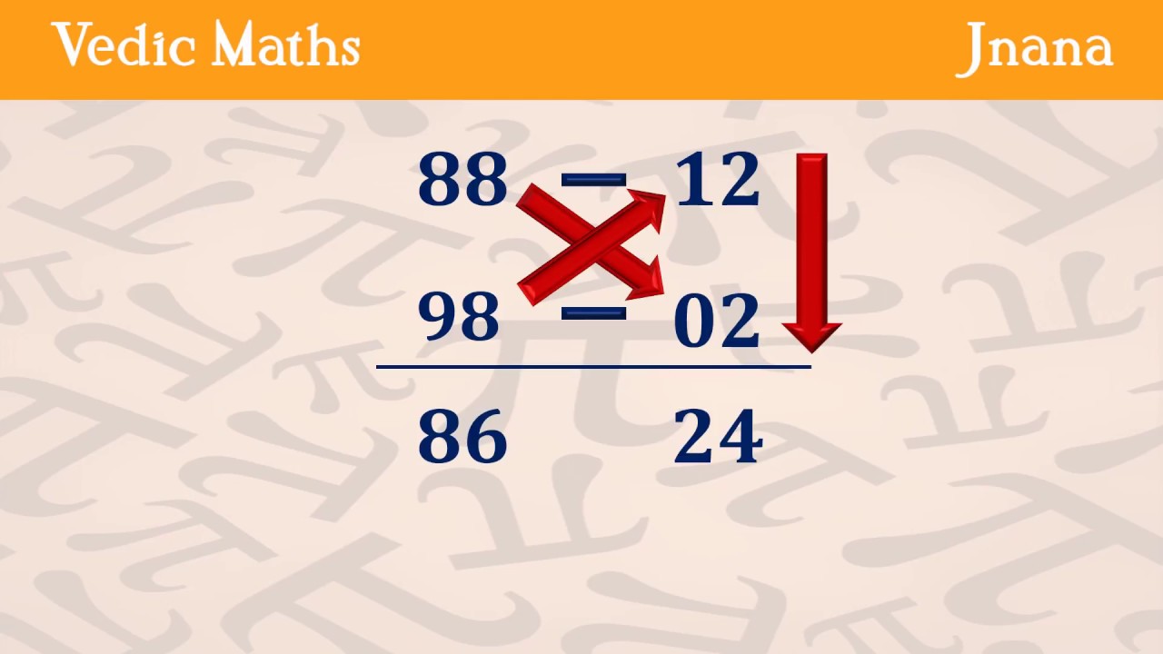 Vedic Maths - Urdhva Tiryagbhyam sutra explained - YouTube