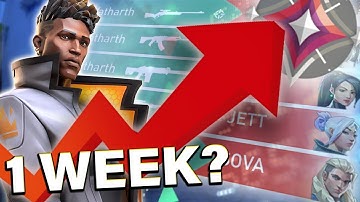 How 1 Week of Aim Training Changed My Aim in Valorant Forever