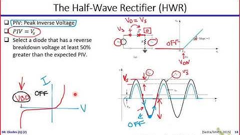 Electronics | Dr. Hesham Omran | Lecture 04 | Diodes (1) Part 3/5